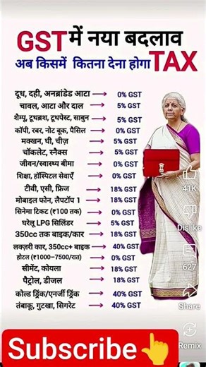 #motivation #motivational #upsc #quotes #ips #jaihanuman #astrology #shortfeed #shorts #jaishreeram