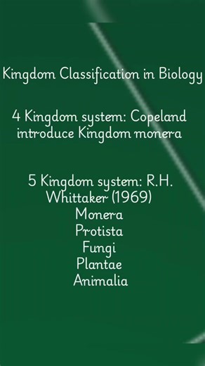 Biological Classification (NEET Biology #neet #biology