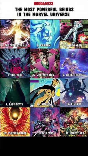 The Most Powerful Beings In The Marvel Universe