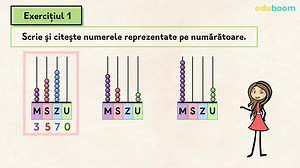 Formarea, citirea şi scrierea numerelor naturale de la 0 la 10 000. Matematica clasa a 3-a
