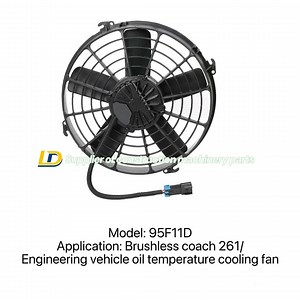 [Hot Item] 9-Inch, 10-Inch, 12-Inch, 14-Inch, 16-Inch for Brushless Oil Temperature Cooling Fan for Bus Engineering Vehicles