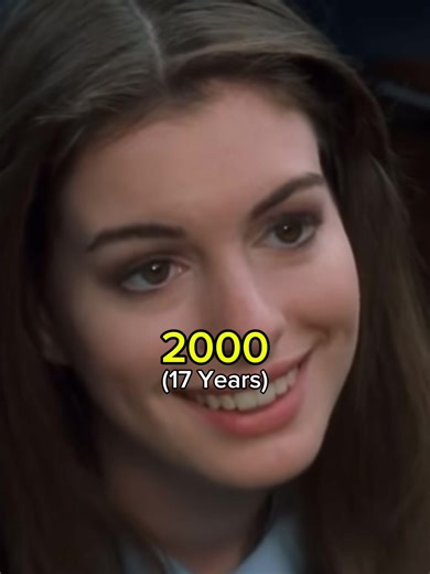 Anne Hathaway's Evolution Through the Years