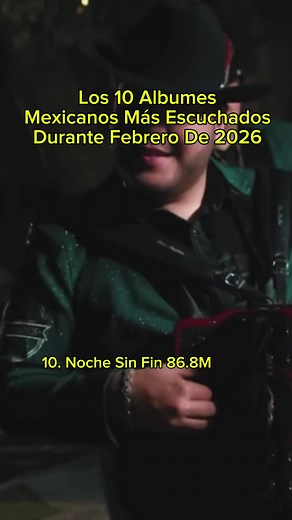 Los 10 Álbumes Mexicanos Más Escuchados en Febrero 2026