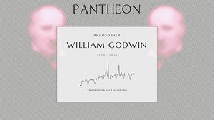 William Godwin Biography | Pantheon