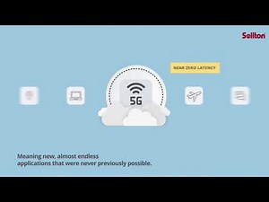 Ultra Low Latency Mobile Video Encoder/Transmitter for Teleoperation, 5G and Other Applications