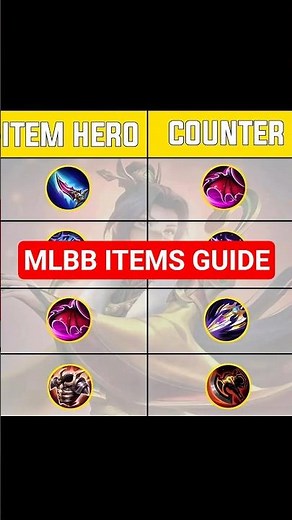 Stop Losing! MLBB Item Guide + Counter Items You MUST Know