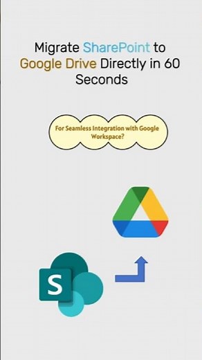 Migrate SharePoint to Google Drive in 3 Simple Steps | Full Guide #MultCloud