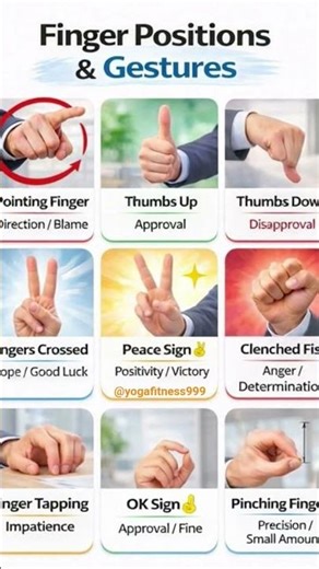 Hand Gestures Explained | Silent Communication & Mindful AwarenessOption #fitnessmotivation #health