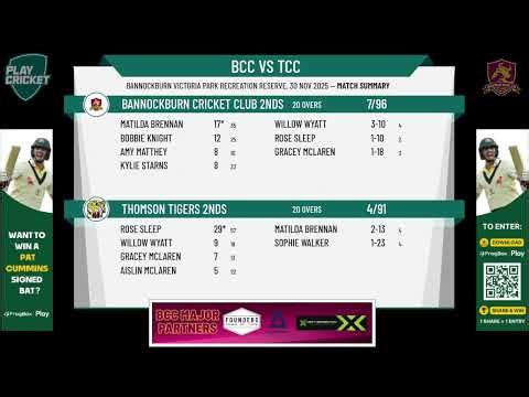 Bannockburn Cricket Club 2nds v Thomson Tigers 2nds