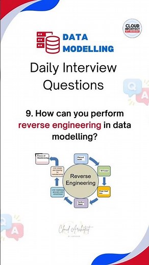 Data Modeling Interview Questions | Data Modeler | #datamodeling #datamodel