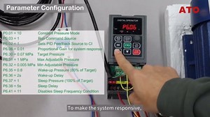 Amazon.com : ATO 60 hp (45 kW) Three Phase VFD, 3 Phase 480V Three Phase to Three Phase VFD, Three Phase Input Output VFD for 3 Phase AC Motor : Tools & Home Improvement