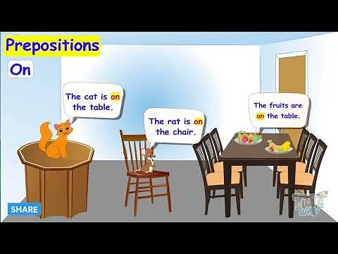 Preposition | Prepositions for Kids | Use of In, On, Under, Beneath, Over, Between | English Grammar