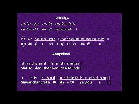 Maate Malayadhvaja-khamach-Adi-Teaching by Guru.Dr. Mysore Nagamani Srinath-Sri Muttayya Bhagavatar