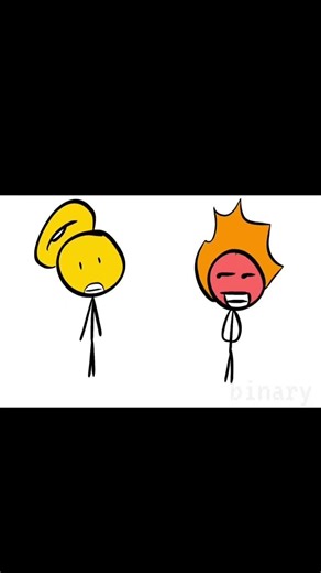 Object cringe animation #bfb