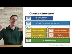 Advanced WebRTC Architecture course | From Beginner to Expert step-by-step webrtc guide