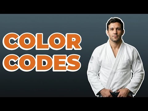 What Are The Cooper Color Code Awareness Levels?