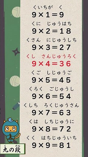 【9の段】かけ算（九九のうた） #9の段 #くくのうた #かけ算九九 #九九 #かけ算 #掛け算 #九九の歌