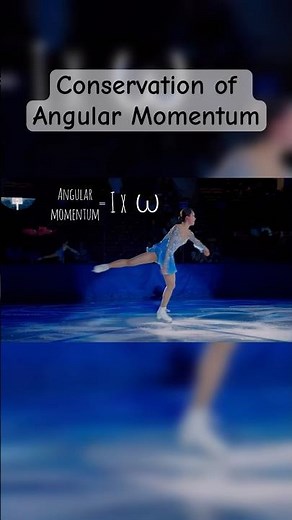 Why Does a Spinning Ice Skater Spin Faster? Angular Momentum Conservation #Physics #angularmomentum