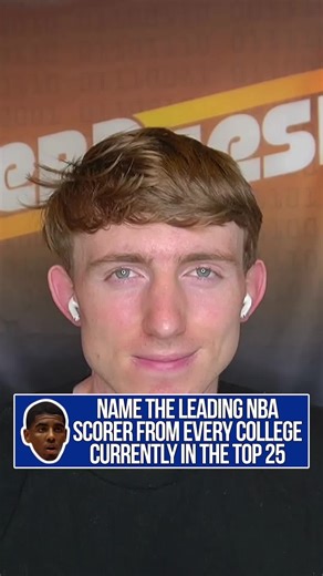 College Basketball Trivia: Test Your Hoops Knowledge!