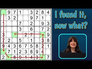 Remote Pairs Sudoku Chain Strategy