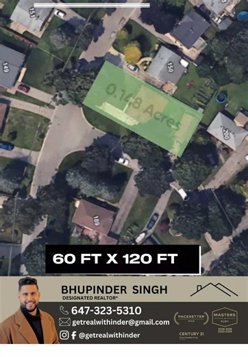 Congratulations to my clients on securing this incredible property, a fully renovated 3 2 bedroom, 2 bathroom bungalow. Situated on a 60x120 corner lot, this property truly stands out with a massive 27'x15'4