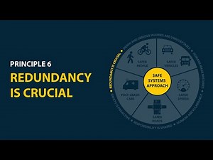 Principles of the Safe System Approach: Redundancy Is Critical