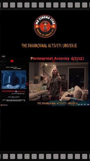 Paranormal Activity 4 (2012): Paranormal Activity Franchise