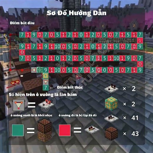 Cách làm bài Fairy Tail ( How to make Fairy Tail ) trong Minecraft