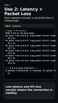 3 Ways to Use PING for Networking & Cybersecurity