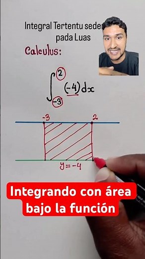 Integrating by the concept of area under the curve over an interval