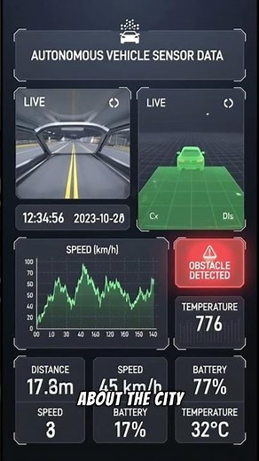 Self-Driving Cars Are Secretly Data Machines
