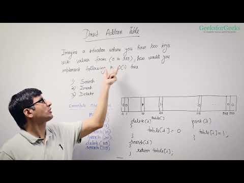 3 Direct Address Table