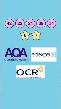 GCSE PREDICTIONS 2026 #maths #exam #gcse