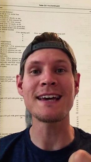 Secrets of the ASCE 7-16 | Part 5 #structuralengineer #kestava