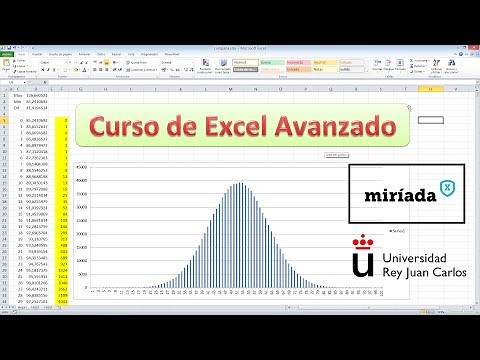 Excel Avanzado: Grafico con escala logarítmica