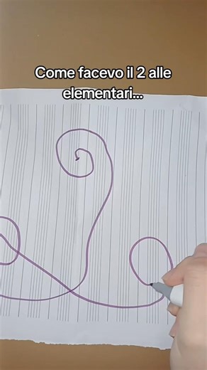 Come scrivevo il numero 2 qualche anno fa