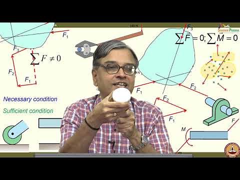 Lec 06 Equilibrium of Rigid bodies II