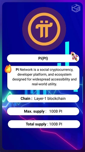 What Is Pi? What It Is, Overview, Works & Guides | Explained | The Crypto Blunt