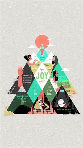 In the Bible, God’s people often express joy as a response to their promised future—not their present struggles. Jesus’ birth was announced as “good news of great joy.” This wasn’t because the circumstances of his birth were joyful—a poor couple taking refuge in a smelly barn doesn’t inspire much happiness. But Jesus’ birth represented the fulfillment of God’s promise and his Kingdom coming to Earth. And that’s certainly worth rejoicing over. How can we live joyfully in a broken world today? | B