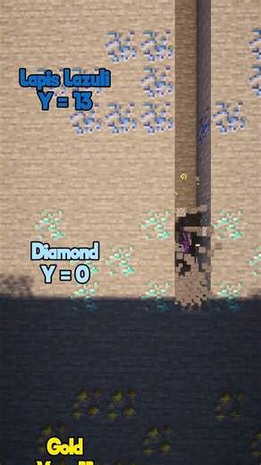 Minecraft 26.2 Every Ore Height ⛏️ #minecraft