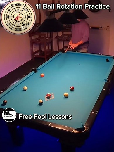 11 ball rotation Pool for greater success (free Pool lessons)