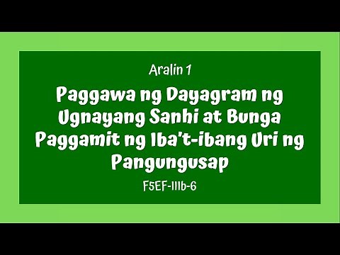 Grade 5 Filipino MELC BASED Aralin 1 Sanhi at Bunga at Iba't-ibang Uri ng Pangungusap