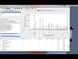 Maud Third Video Lesson part 5