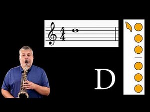 Beginner Alto Sax: First Five Notes Play Along
