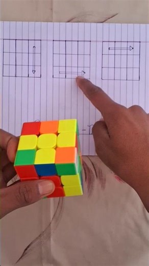 #Rg cuber#new magic tricks cube solve# 😱♥️