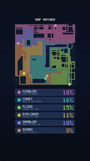 Which bot fills the grid? 🔵 MAP MAYHEM #shorts