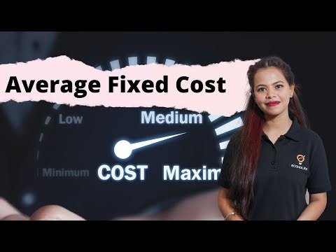 Average Fixed Cost: Meaning, curves, graph | Class 11 Economics | Ecoholics