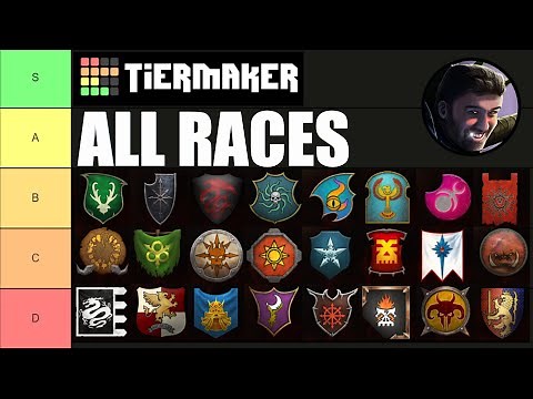 ALL RACES Unit Roster Tier List Warhammer 3