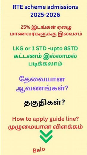 RTE admissions 2025 apply online Guide line | RTE Eligibility