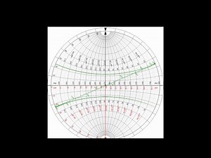 39C3 - Celestial navigation with very little math